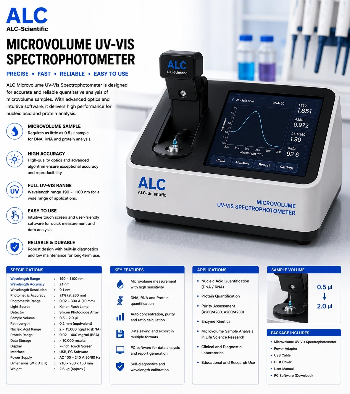Microvolume UV–Vis Spectrophotometer