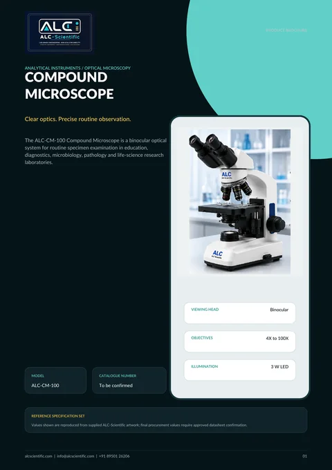 Compound Microscope